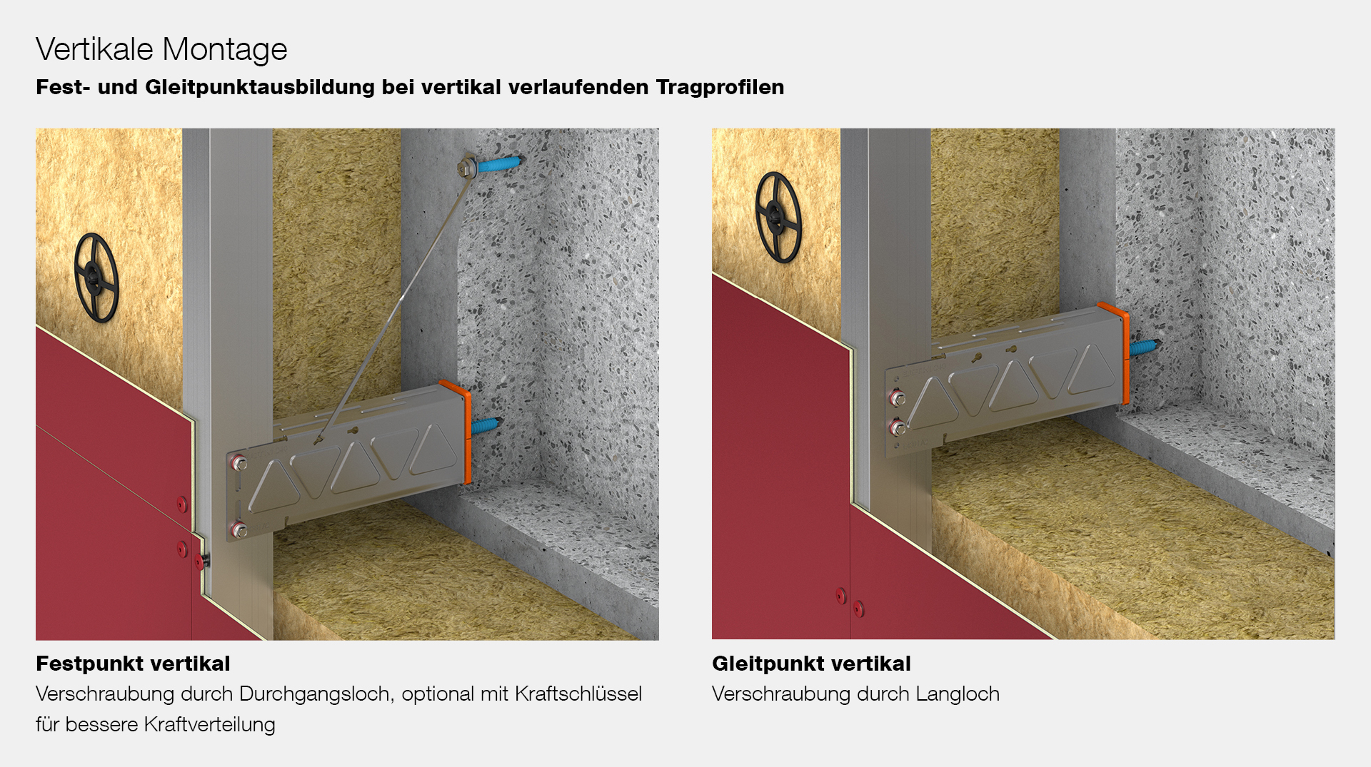 Vertical installation of CROSSFIX®