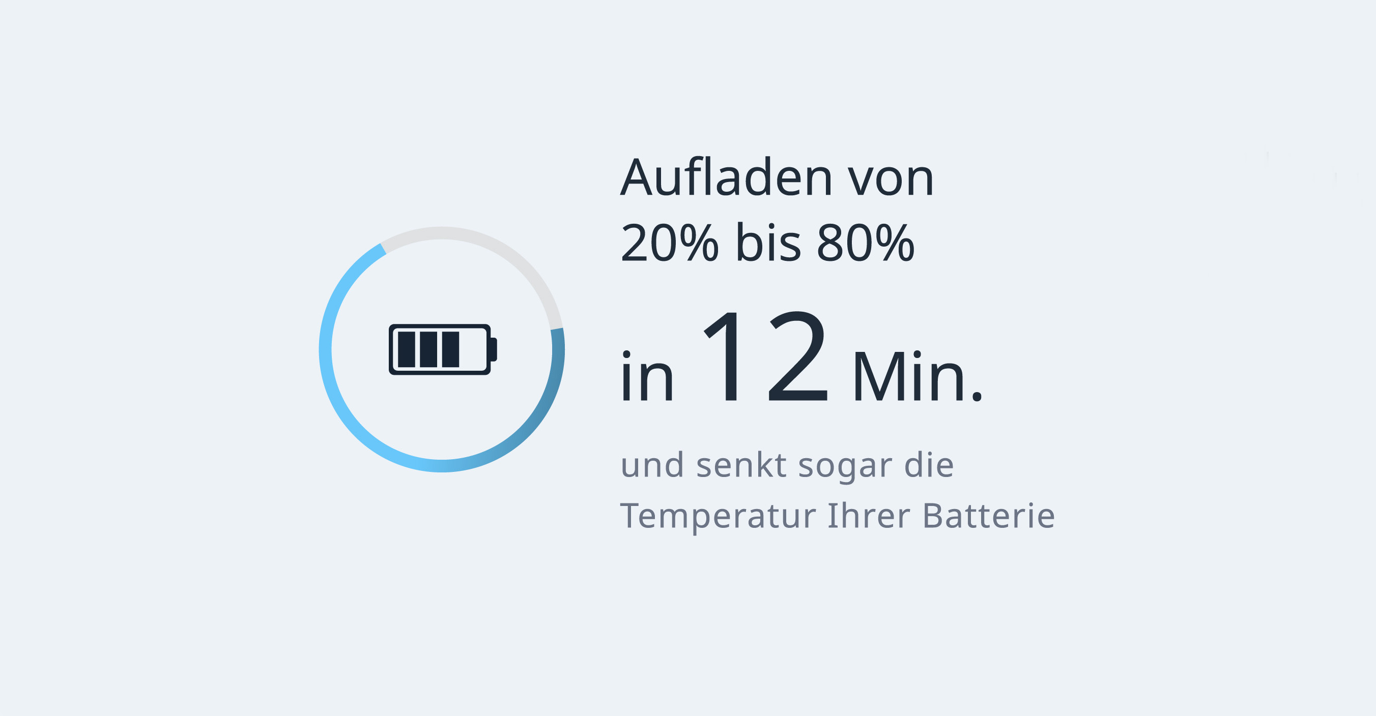 IND-Vorteile-Batteriemodul-DE