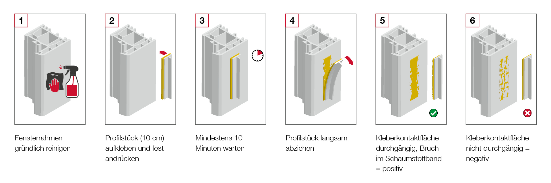 Durchführung der Klebeprobe