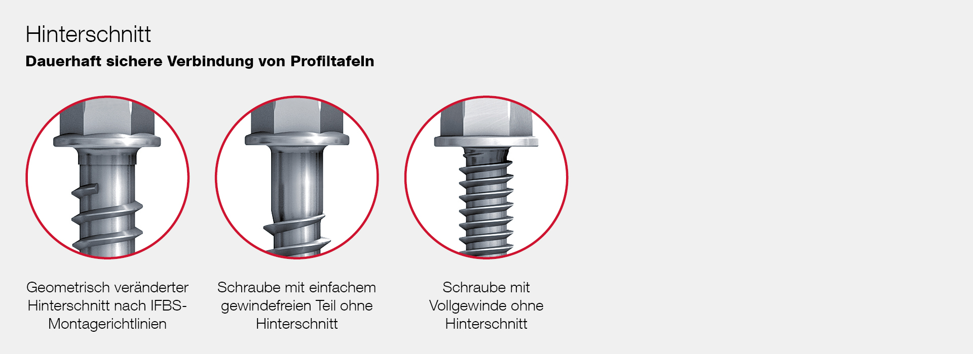 Besonderheiten bei Bohrschrauben – Der Hinterschnitt