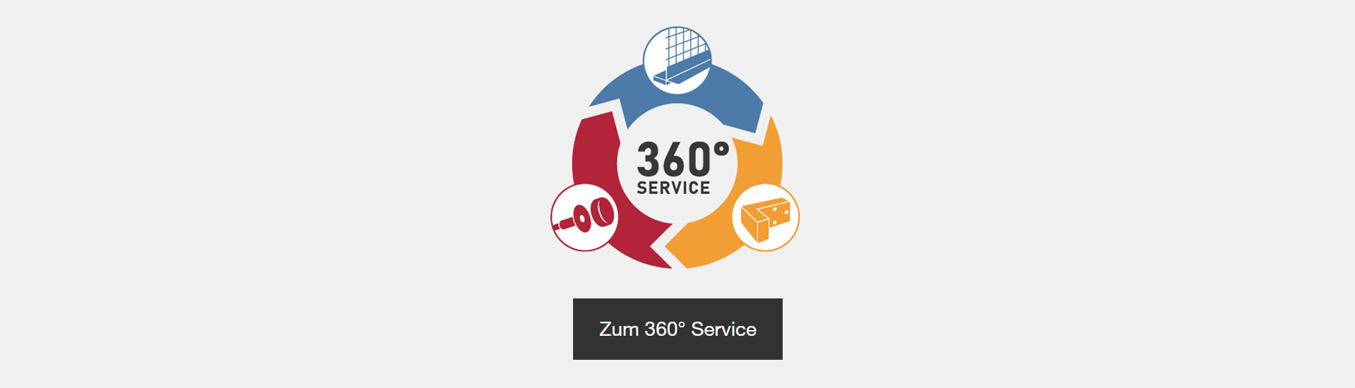 EJOT 360° Service – Wir sind für Sie da